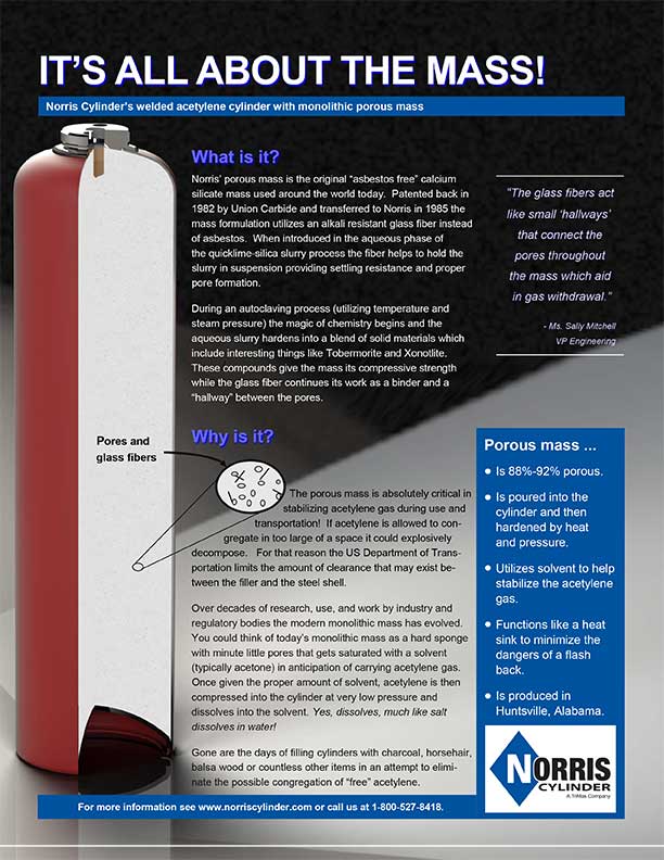 Acetylene Tank Size Chart