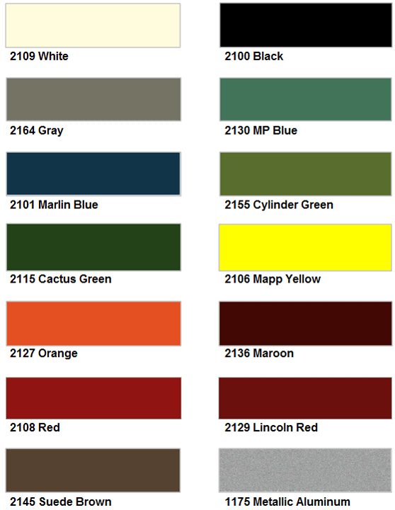 Red Paint Color Chart